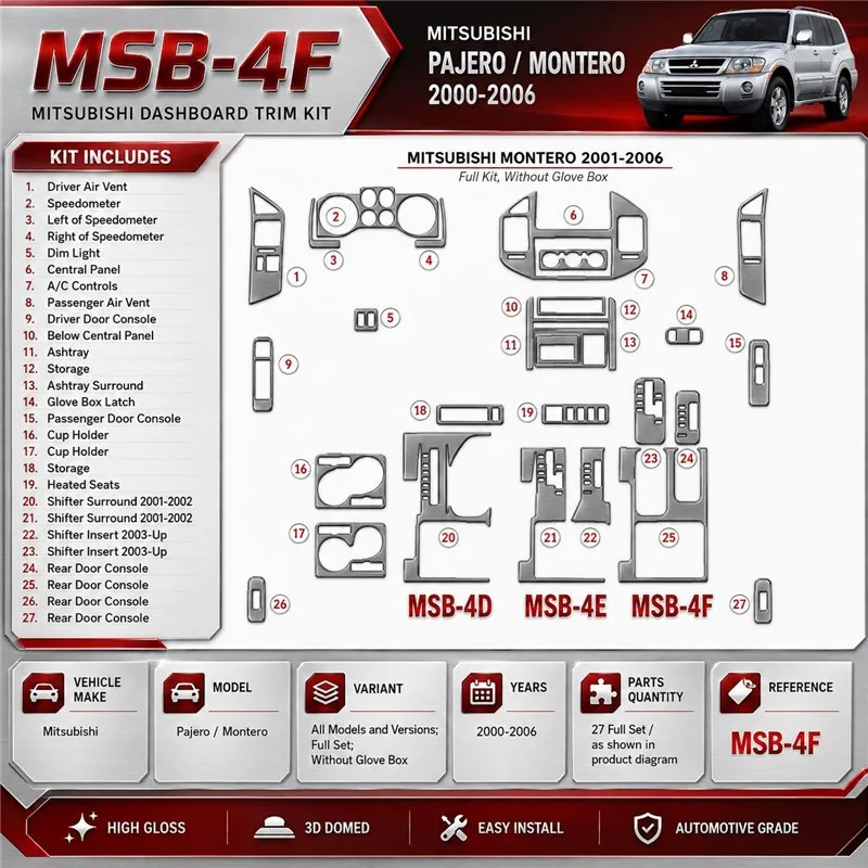 Mitsubishi Pajero/Montero 2000–2006 kompletná sada; Without glowe-box 3D sada dekorov interiéru palubnej dosky kompletná sada / 