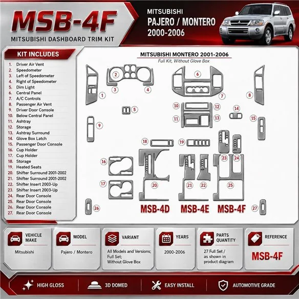 Mitsubishi Pajero/Montero 2000–2006 kompletná sada; Without glowe-box 3D sada dekorov interiéru palubnej dosky kompletná sada / 