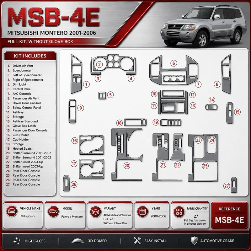 Mitsubishi Pajero/Montero 2000–2006 kompletná sada; Without glowe-box 3D sada dekorov interiéru palubnej dosky kompletná sada / 