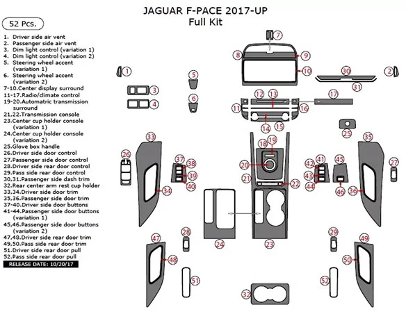 Kompletná súprava obloženia palubnej dosky Jaguar F-PACE 2017-UP s 52 dielmi