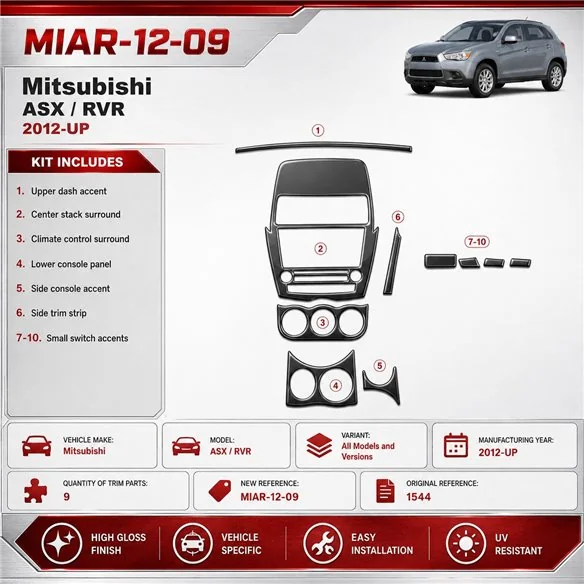 Mitsubishi Asx RVR od 2012 3D sada dekorov interiéru palubnej dosky 9-dielna