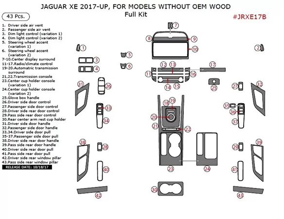 Kompletná súprava obloženia palubnej dosky Jaguar XE 2017-2018, 43 dielov