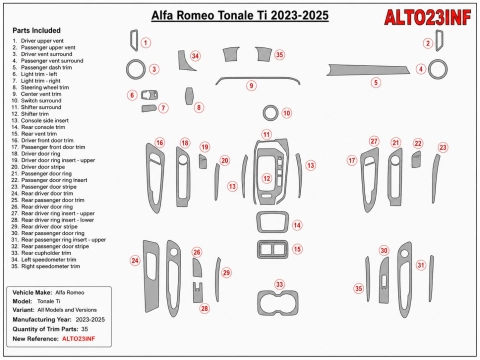 Alfa-Romeo Tonale Ti 2023-2025 3D dekor palubnej dosky, 35 dielov 2