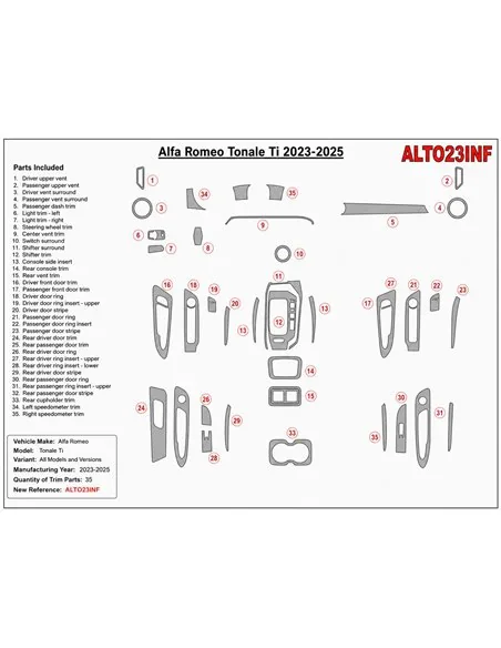 Alfa-Romeo Tonale Ti 2023-2025 3D dekor palubnej dosky, 35 dielov