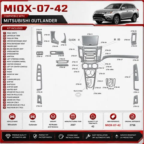 Mitsubishi Outlander 2007 3D sada dekorov interiéru palubnej dosky 42-dielna