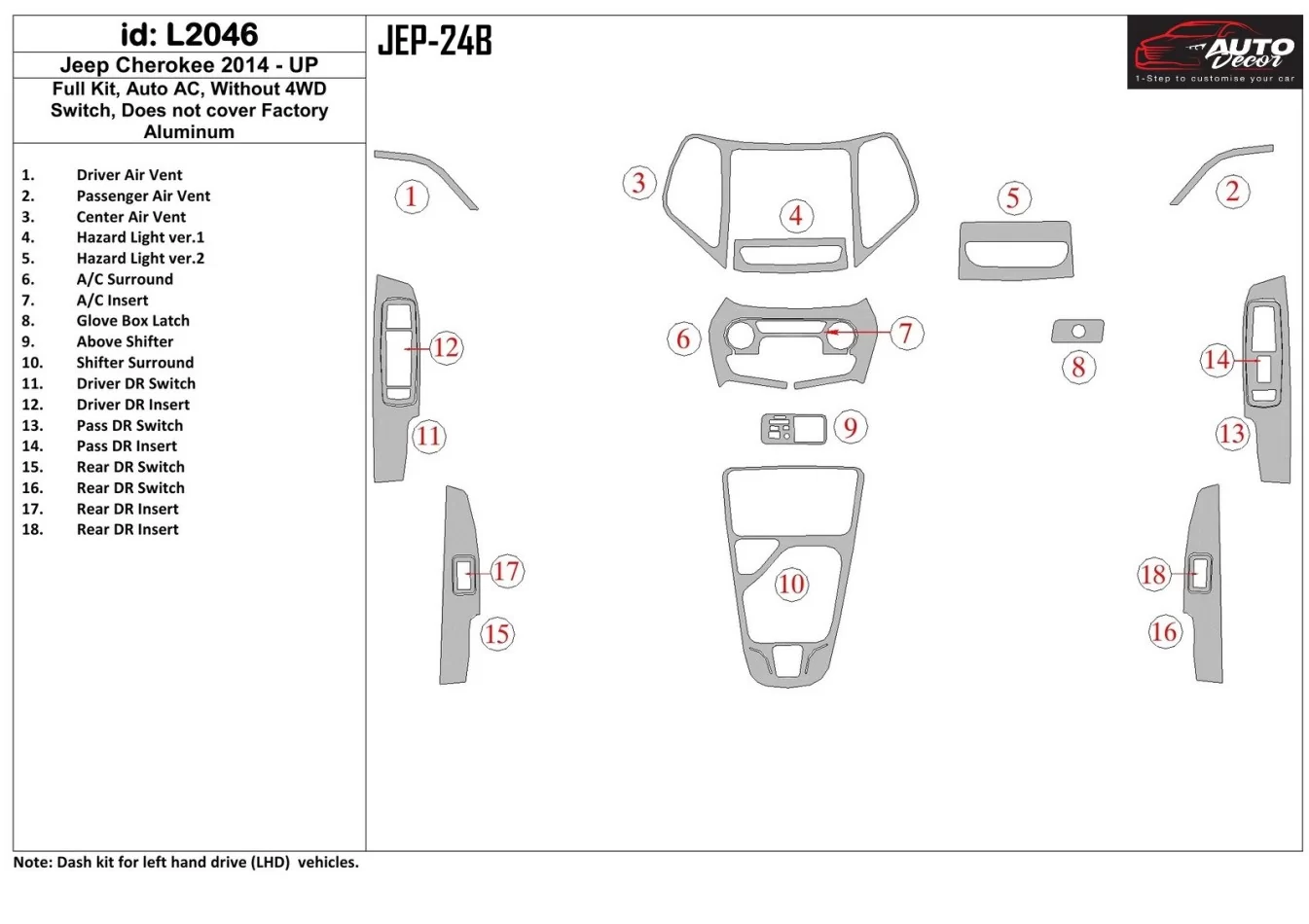 Kompletná sada Jeep Cherokee 2014-UP, Bez spínača 4WD Interiér BD Dash Trim Kit - 1