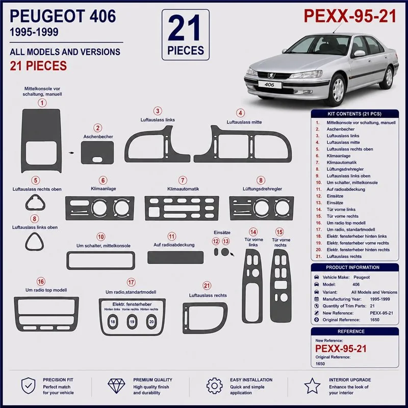Peugeot 406 1995-1999 3D dekor palubnej dosky, 21 dielov