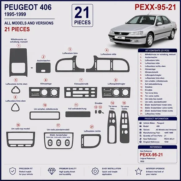 Peugeot 406 1995-1999 3D dekor palubnej dosky, 21 dielov