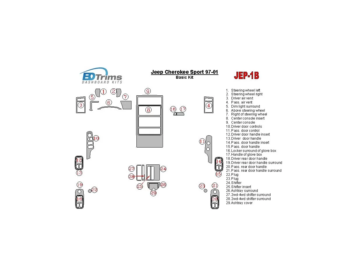 Jeep Cherokee Sport 1997-2001 Základná súprava interiéru BD Dash Trim Kit - 1