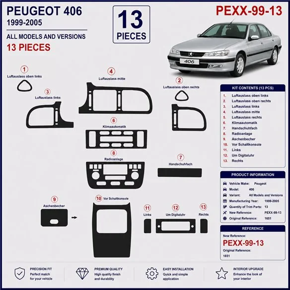 Peugeot 406 1999-2005 3D dekor palubnej dosky, 13 dielov