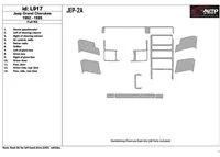 Jeep Grand Cherokee 1992-1995 Kompletná sada, 13 dielov Súprava interiéru BD Dash Trim Kit - 1 Jeep Grand Cherokee 1992-1995 Kompletná sada, 13 dielov Súprava interiéru BD Dash Trim Kit - 1