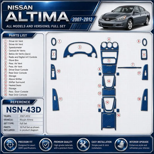 Nissan Altima 2007–2012 kompletná sada; Automatic Gearbox; Radio With 43" Display; Automatic AC 3D sada dekorov interiéru palubn