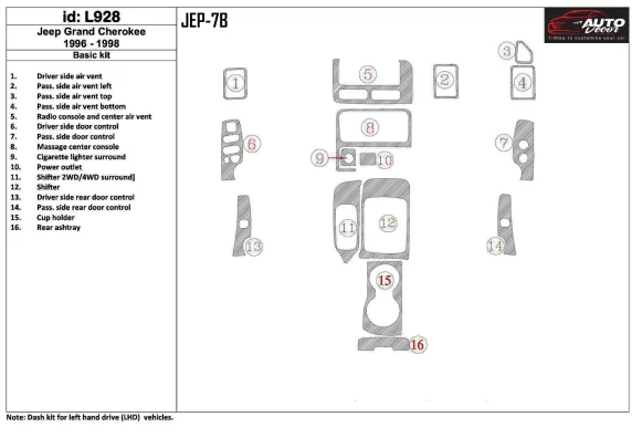 Základná sada Jeep Grand Cherokee 1996-1998, sada 19 dielov Interiér BD Dash Trim Kit - 1