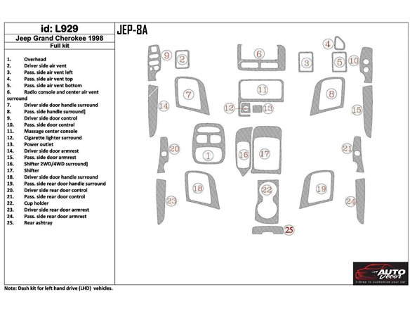 Mercedes Connecto 01.2013 Kit Rivestimento Cruscotto all'interno del veicolo Cruscotti personalizzati 52-Decori