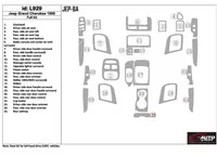 Jeep Grand Cherokee 1998-1998 Kompletná sada, 28 dielov Interiér BD Dash Trim Kit - 1 Jeep Grand Cherokee 1998-1998 Kompletná sada, 28 dielov Interiér BD Dash Trim Kit - 1