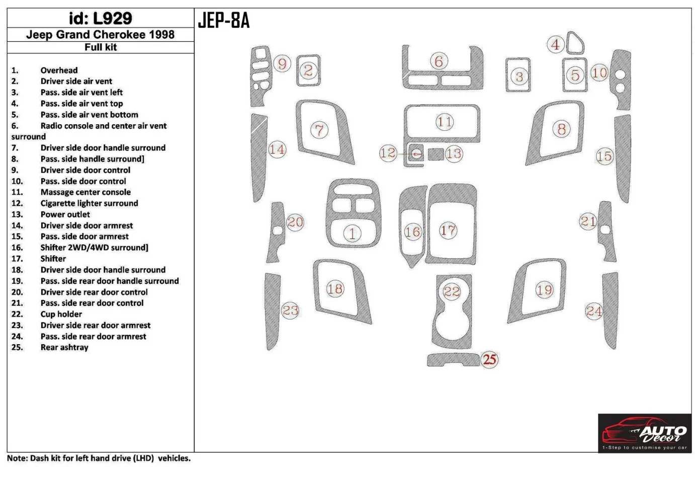 Jeep Grand Cherokee 1998-1998 Kompletná sada, 28 dielov Interiér BD Dash Trim Kit - 1