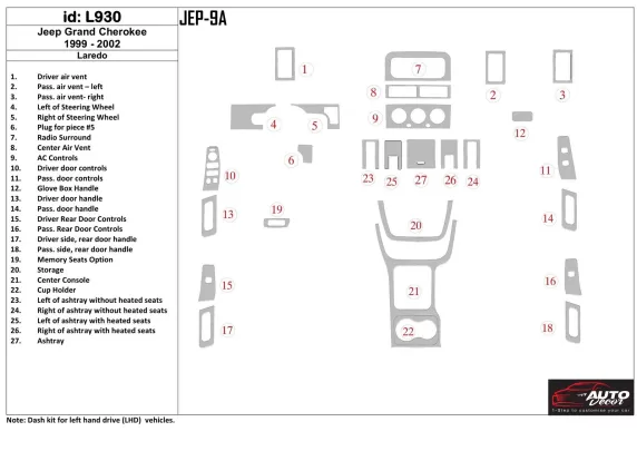 Jeep Grand Cherokee 1999-2002 Základná súprava interiéru BD Dash Trim Kit - 1 Jeep Grand Cherokee 1999-2002 Základná súprava interiéru BD Dash Trim Kit - 1