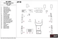 Jeep Grand Cherokee 1999-2002 Základná súprava interiéru BD Dash Trim Kit - 1 Jeep Grand Cherokee 1999-2002 Základná súprava interiéru BD Dash Trim Kit - 1