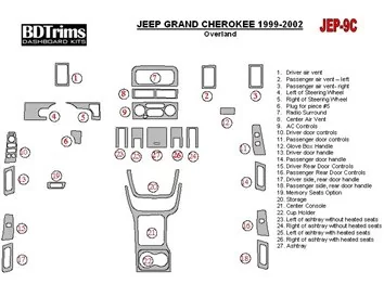 Jeep Grand Cherokee 1999-2002 Základná súprava interiéru BD Dash Trim Kit - 1