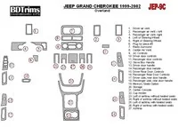 Jeep Grand Cherokee 1999-2002 Základná súprava interiéru BD Dash Trim Kit - 1 Jeep Grand Cherokee 1999-2002 Základná súprava interiéru BD Dash Trim Kit - 1