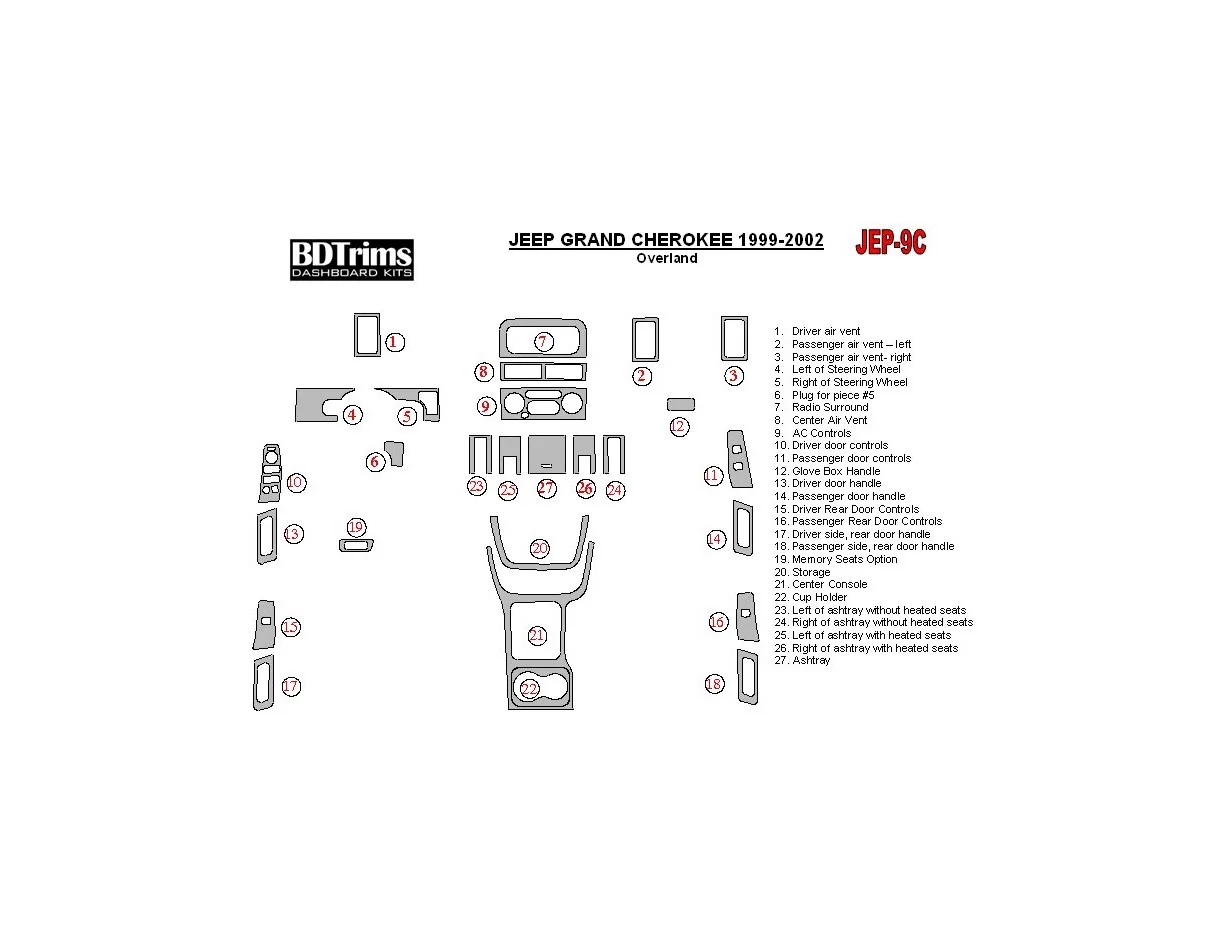 Jeep Grand Cherokee 1999-2002 Základná súprava interiéru BD Dash Trim Kit - 1
