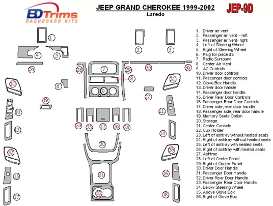 Jeep Grand Cherokee 1999-2002 Kompletná súprava interiéru BD Dash Trim Kit - 1 Jeep Grand Cherokee 1999-2002 Kompletná súprava interiéru BD Dash Trim Kit - 1