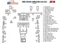 Jeep Grand Cherokee 1999-2002 Kompletná súprava interiéru BD Dash Trim Kit - 1 Jeep Grand Cherokee 1999-2002 Kompletná súprava interiéru BD Dash Trim Kit - 1