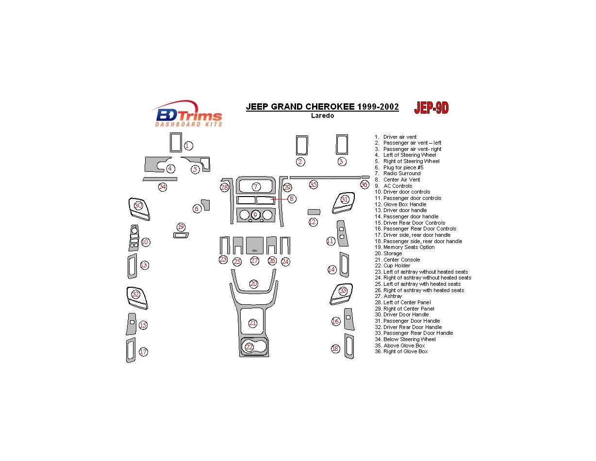 Jeep Grand Cherokee 1999-2002 Kompletná súprava interiéru BD Dash Trim Kit - 1