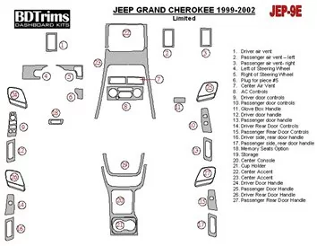 Jeep Grand Cherokee 1999-2002 Kompletná súprava interiéru BD Dash Trim Kit