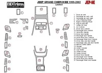Jeep Grand Cherokee 1999-2002 Kompletná súprava interiéru BD Dash Trim Kit - 2 Jeep Grand Cherokee 1999-2002 Kompletná súprava interiéru BD Dash Trim Kit - 2