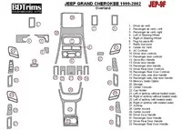 Jeep Grand Cherokee 1999-2002 Kompletná súprava interiéru BD Dash Trim Kit - 1 Jeep Grand Cherokee 1999-2002 Kompletná súprava interiéru BD Dash Trim Kit - 1