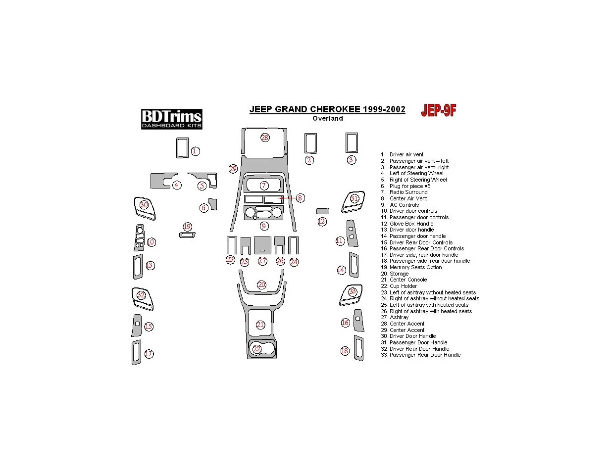 Jeep Grand Cherokee 1999-2002 Kompletná súprava interiéru BD Dash Trim Kit - 1