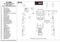 Jeep Grand Cherokee 2003-2004 Kompletná sada, Overland, Limited, Laredo Interiér BD Dash Trim Kit - 1 Jeep Grand Cherokee 2003-2004 Kompletná sada, Overland, Limited, Laredo Interiér BD Dash Trim Kit - 1