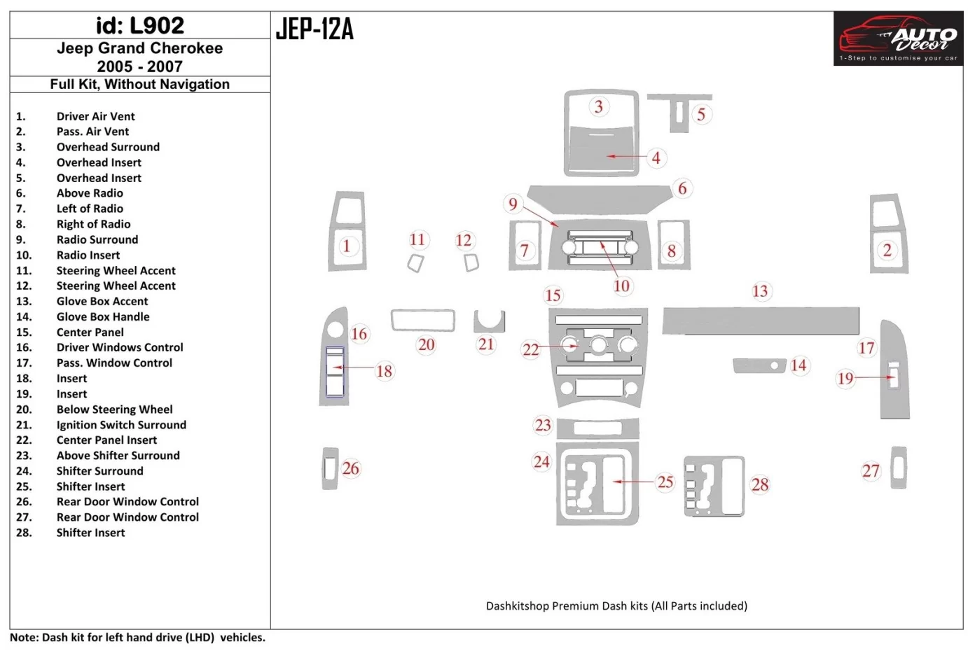 Kompletná sada Jeep Grand Cherokee 2005-2007, bez súpravy NAVI interiéru BD Dash Trim Kit - 1