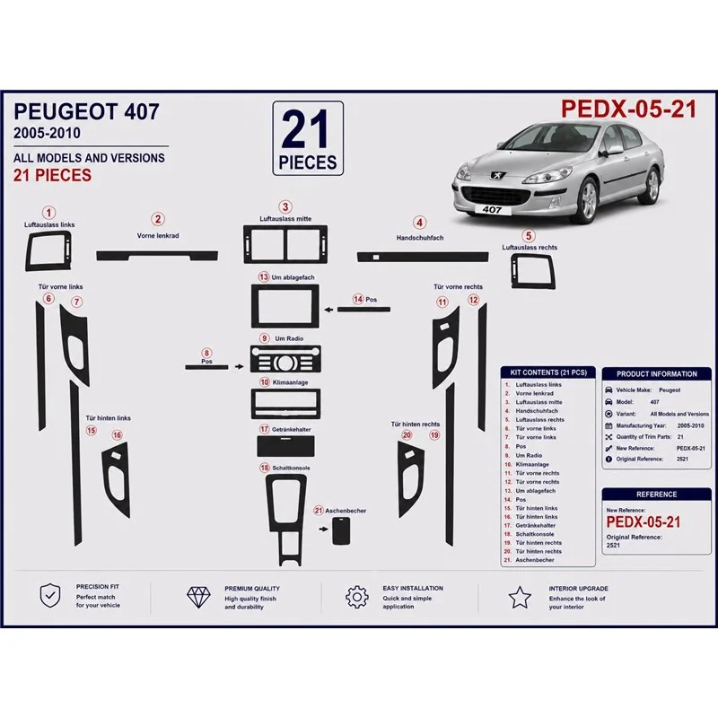 Peugeot 407 Doors 2005-2010 3D dekor palubnej dosky, 21 dielov