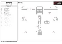 Jeep Liberty 2005-2007 Základná súprava interiéru BD Dash Trim Kit - 1