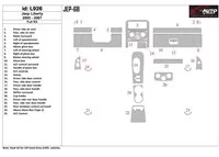 Jeep Liberty 2005-2007 Kompletná súprava interiéru BD Dash Trim Kit - 1