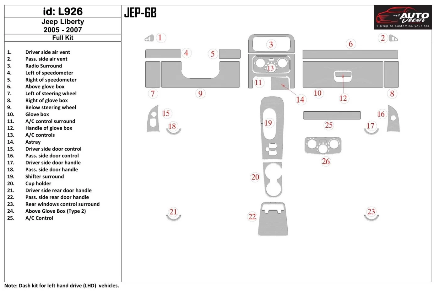 Jeep Liberty 2005-2007 Kompletná súprava interiéru BD Dash Trim Kit - 1