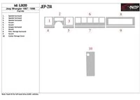 Jeep Wrangler 1987-1996 Kompletná súprava interiéru BD Dash Trim Kit - 1 Jeep Wrangler 1987-1996 Kompletná súprava interiéru BD Dash Trim Kit - 1