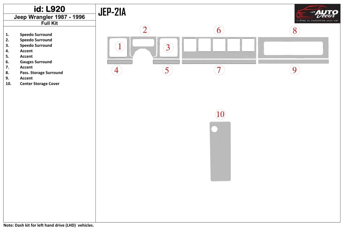 Jeep Wrangler 1987-1996 Kompletná súprava interiéru BD Dash Trim Kit - 1