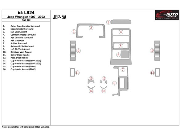 Nissan QashqaÄ± 01.07 - 12.10 Kit Rivestimento Cruscotto all'interno del veicolo Cruscotti personalizzati 24-Decori