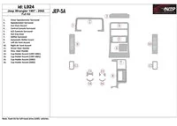 Jeep Wrangler 1997-2002 Kompletná súprava interiéru BD Dash Trim Kit - 1 Jeep Wrangler 1997-2002 Kompletná súprava interiéru BD Dash Trim Kit - 1