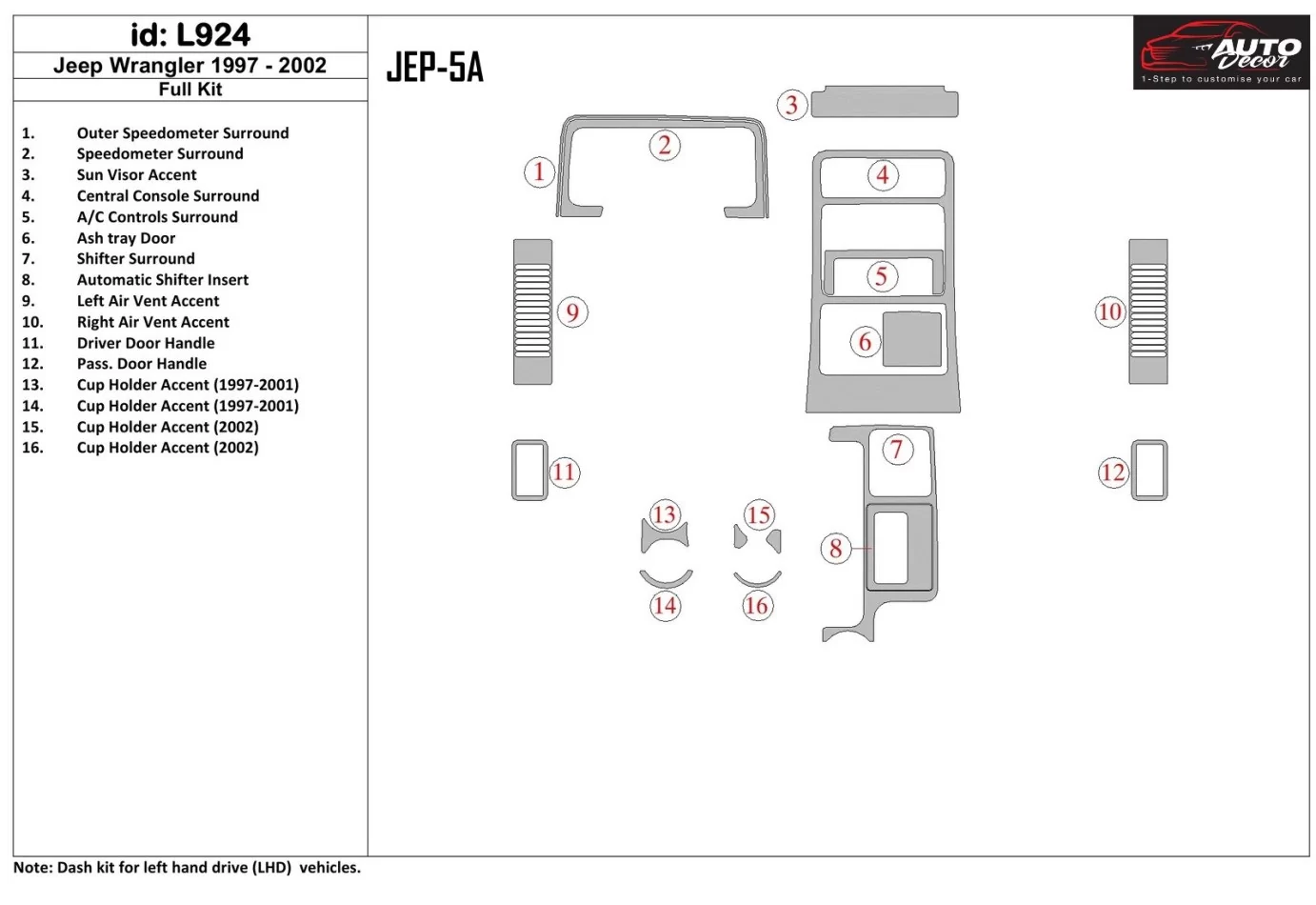 Jeep Wrangler 1997-2002 Kompletná súprava interiéru BD Dash Trim Kit - 1