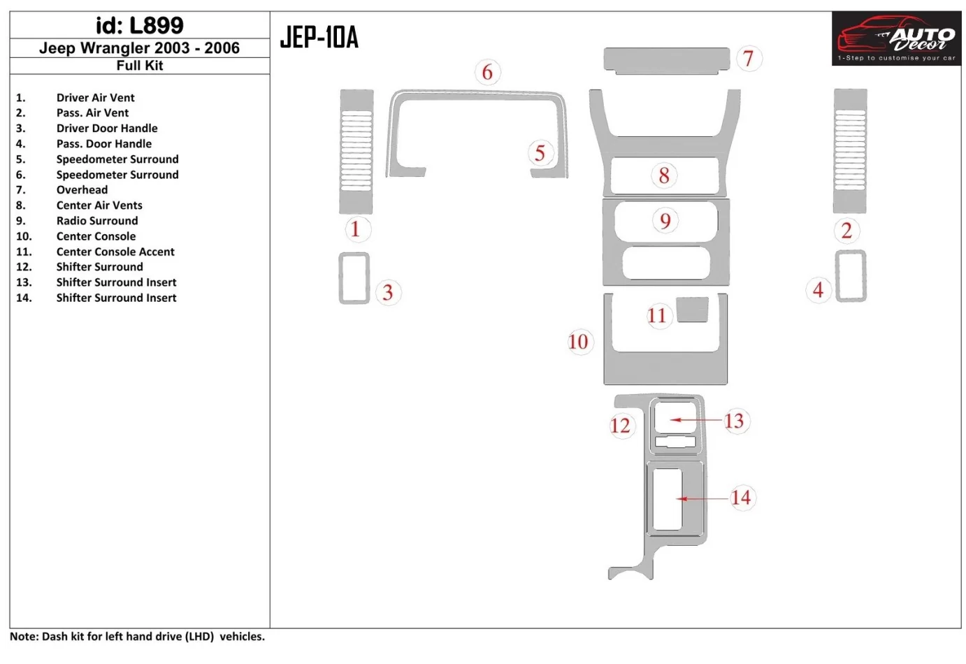 Jeep Wrangler 2003-2006 Kompletná súprava interiéru BD Dash Trim Kit - 1