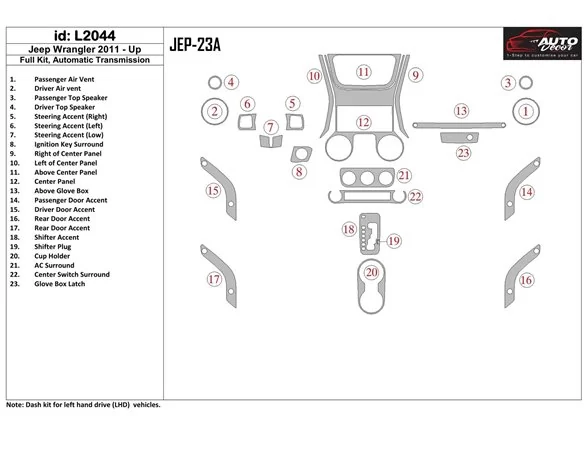 Jeep Wrangler 2011-UP Automatická prevodovka interiéru BD Dash Trim Kit - 1