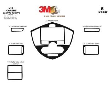 Kia Carens 07.02-10.06 3D súprava obloženia palubnej dosky interiéru 6-dielna súprava obloženia palubnej dosky