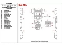 Kompletná sada KIA Cerato Koup 2010-UP, manuálna prevodovka AC, interiér automatickej prevodovky BD Dash Trim Kit - 1