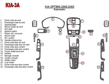 Kia Optima 2002-2003 Súprava obloženia interiéru automatickej prevodovky BD
