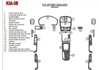Kia Optima 2002-2003 Súprava obloženia interiéru manuálnej prevodovky BD - 2 Kia Optima 2002-2003 Súprava obloženia interiéru manuálnej prevodovky BD - 2