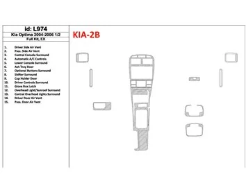 Kompletná sada KIA Optima 2004-2006, EX, roky: 2004 - 2006 1/2 súprava obloženia palubnej dosky interiéru BD - 1